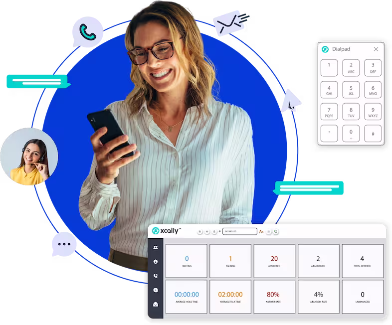 Software para Contact Center CX